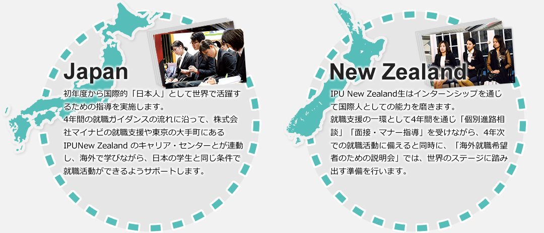 「ニュージーランド」「日本」の2ヵ国の就職支援の図